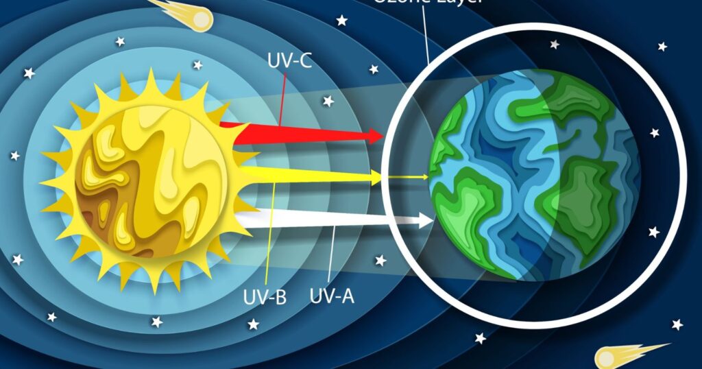 A képen az UV sugárzás működése látható az űrben