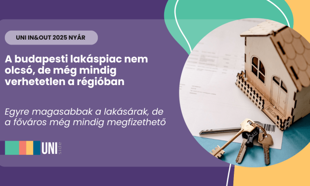 A budapesti lakáspiac nem olcsó, de még mindig verhetetlen a régióban – elemzésünk