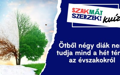 Ötből négy diák nem tudja mind a hét tényt az évszakokról