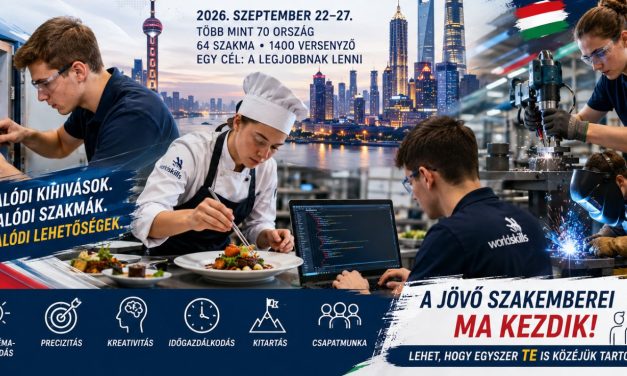 WorldSkills Shanghai: ahol a szakmák legjobbjai versenyeznek
